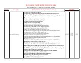 Đề thi Học kì 1 Sinh học 10 năm 2025-2026 trường THPT Bình Chiểu (TP Hồ Chí Minh)